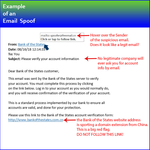 Email Spoofing Example